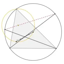 Geometry Daily