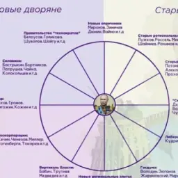 Устинов троллит